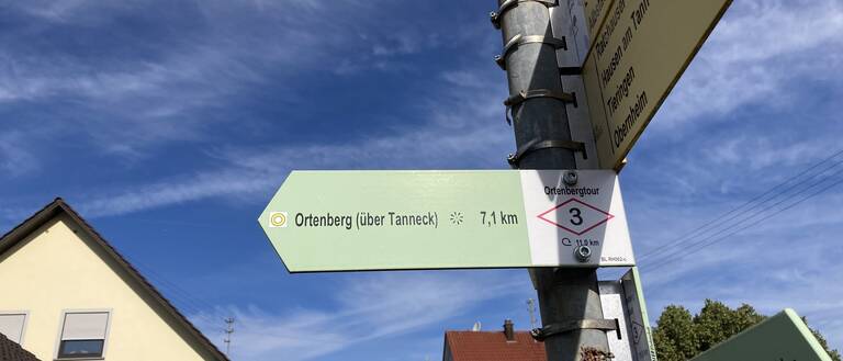 Ein Wegweiser zeigt in verschiedene Richtungen, darunter ein Schild, das auf "Ortenberg (über Tanneck)" in 7,1 km Entfernung hinweist, vor einem blauen Himmel mit ein paar Häusern im Hintergrund.